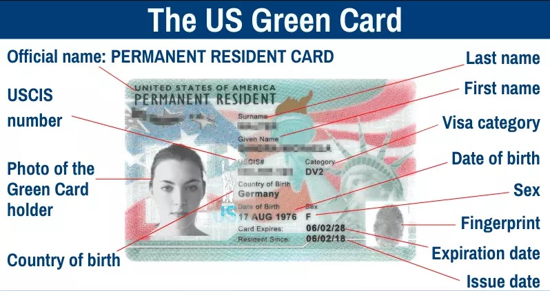Green Card Details