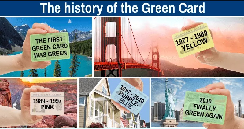 Green Card History